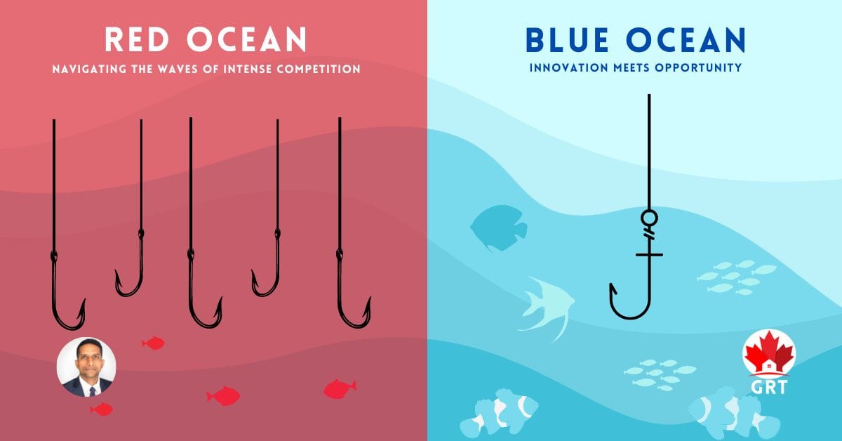Unleashing Untapped Potential: Blue Ocean Strategy